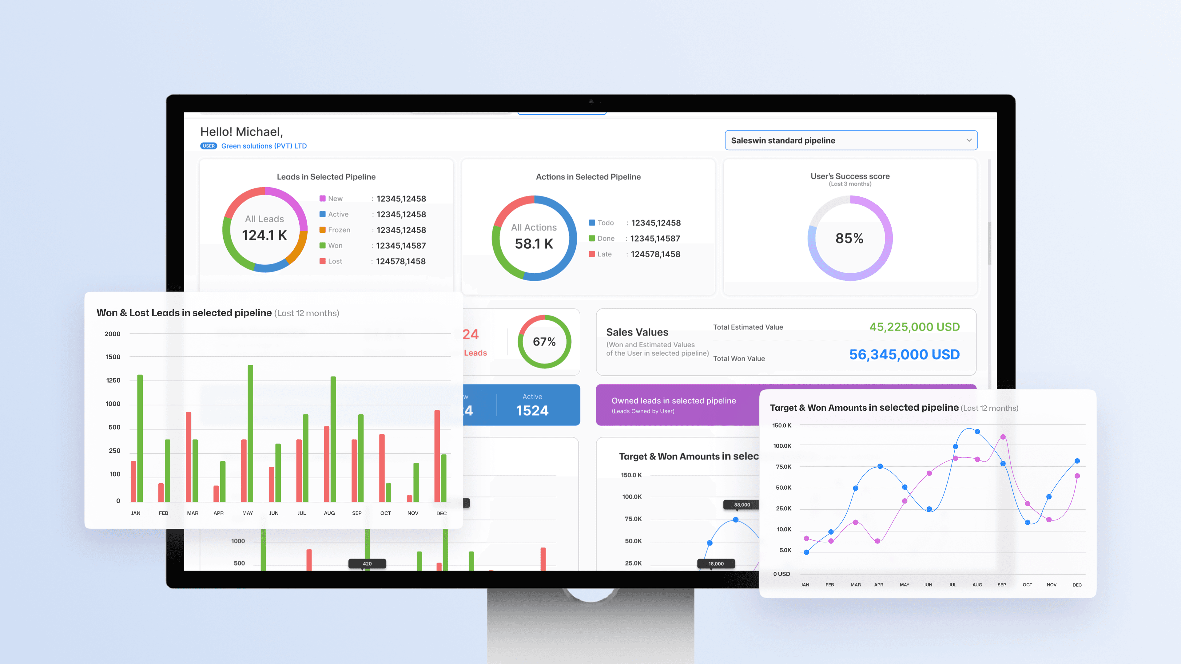 Project View